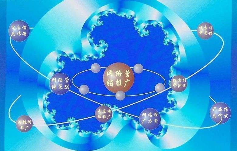 从化新媒体运营企业需要掌握的网络推广技巧有哪些